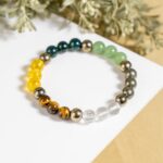 Dhan Yog Bracelet
