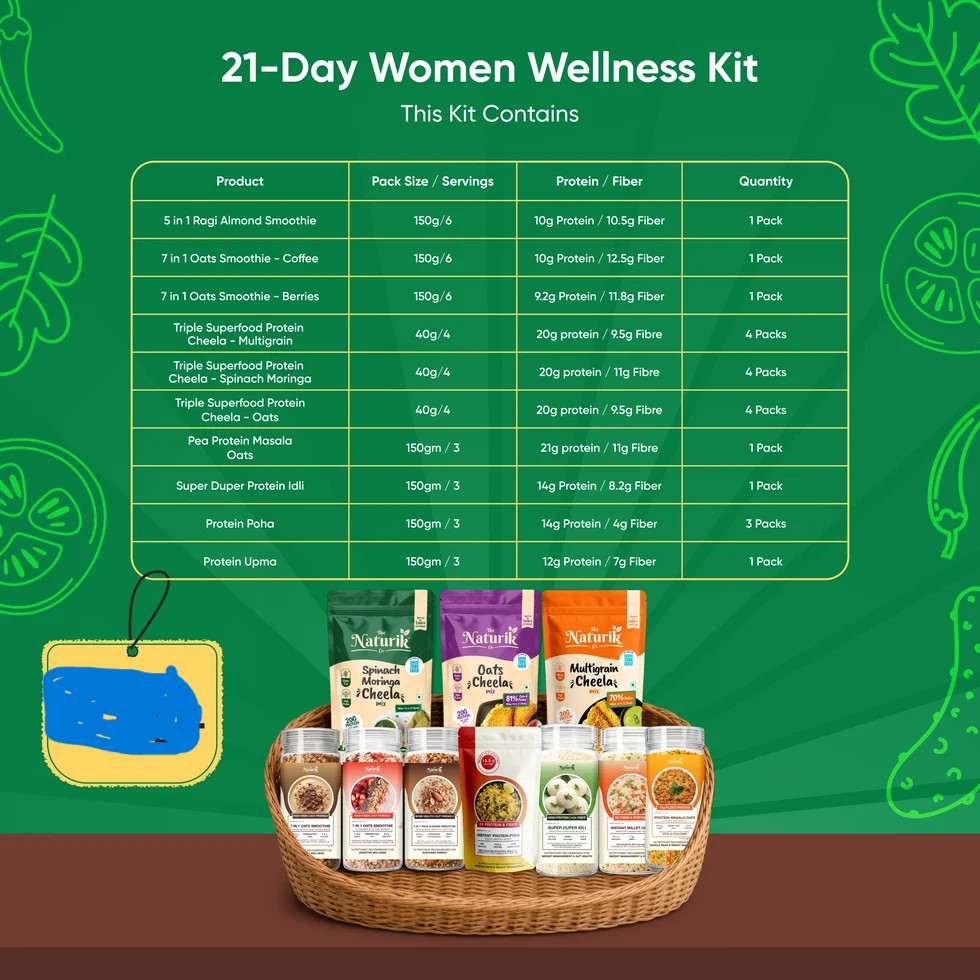 21-Day Women Wellness Kit