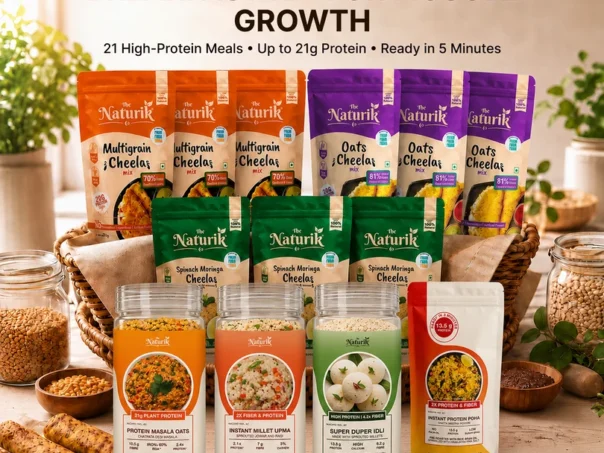 21-Day High Protein Breakfast Kit for Muscle Growth