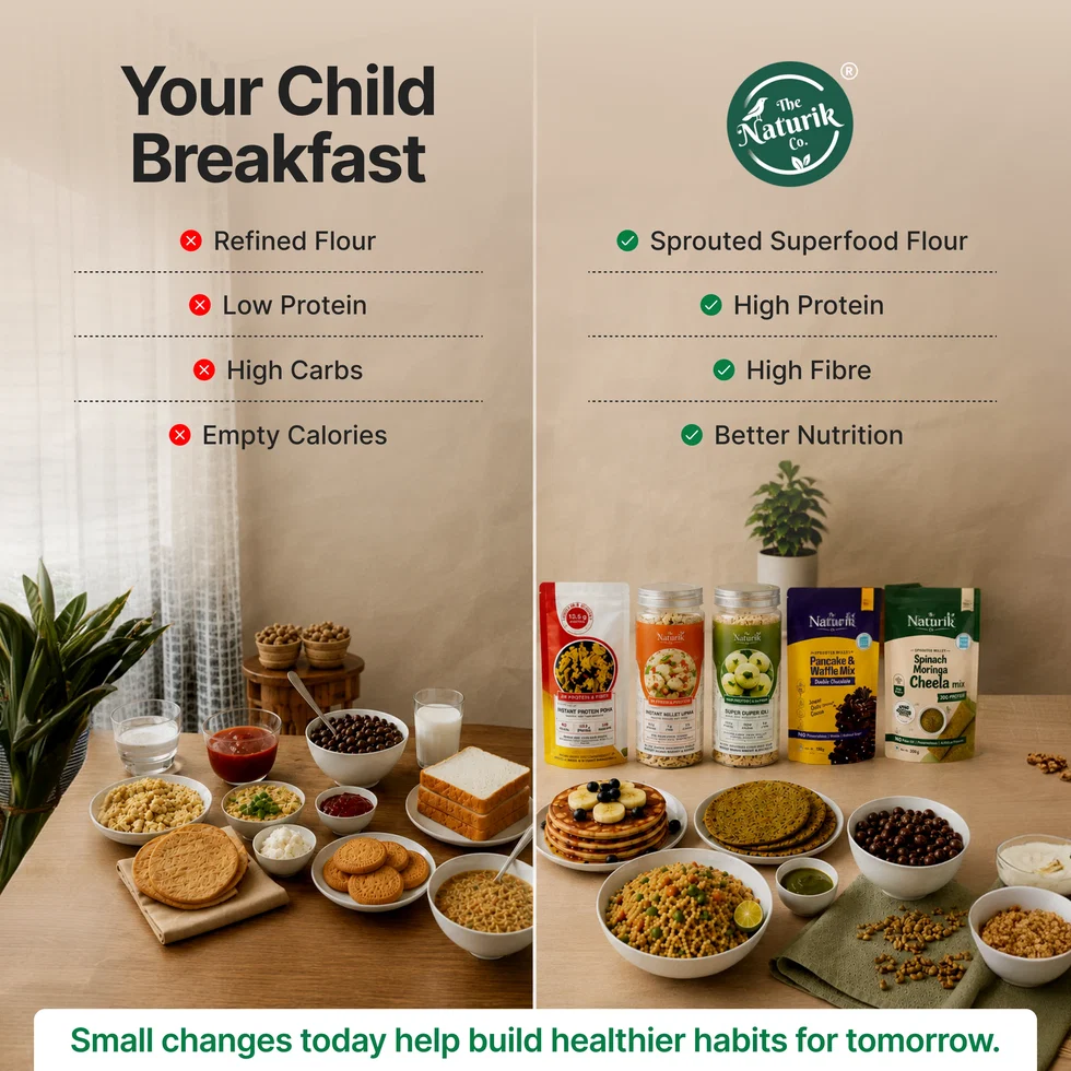 21-Day Kids Height and Growth Kit