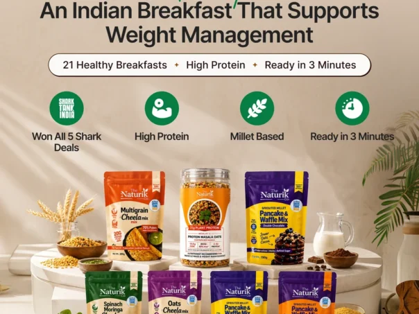 21 Day Weight Management Breakfast Kit