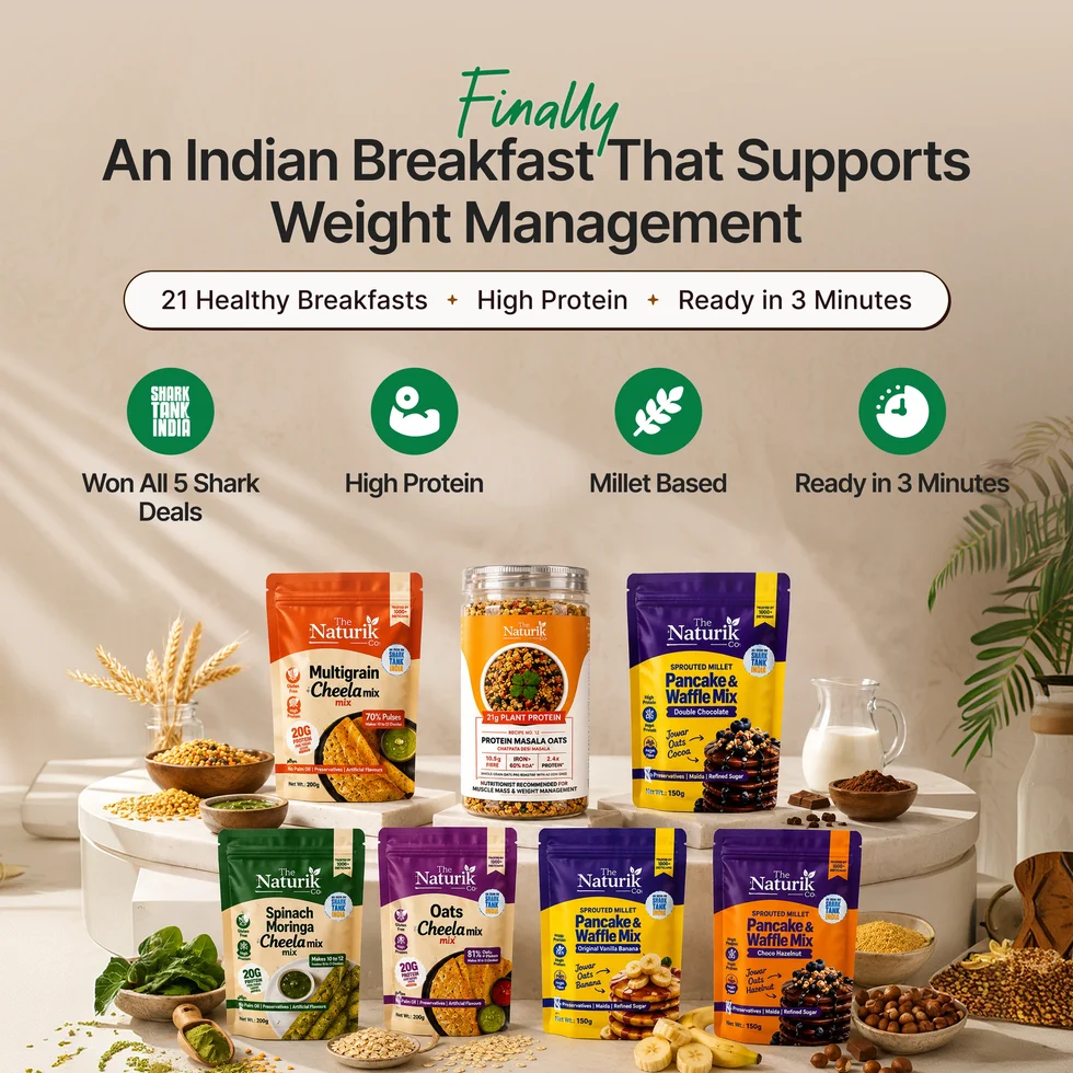21 Day Weight Management Breakfast Kit